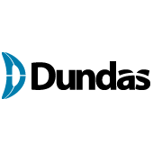 Dundas chart